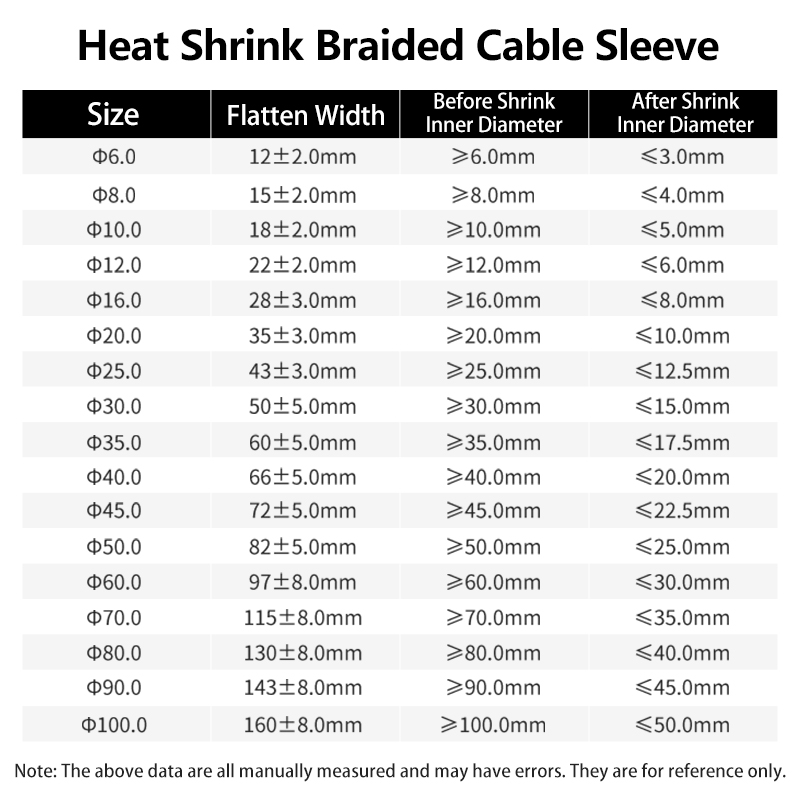 1-10m 2:1 Heat Shrinkable Brai - đánh giá và giá Body Jewelry 4 U