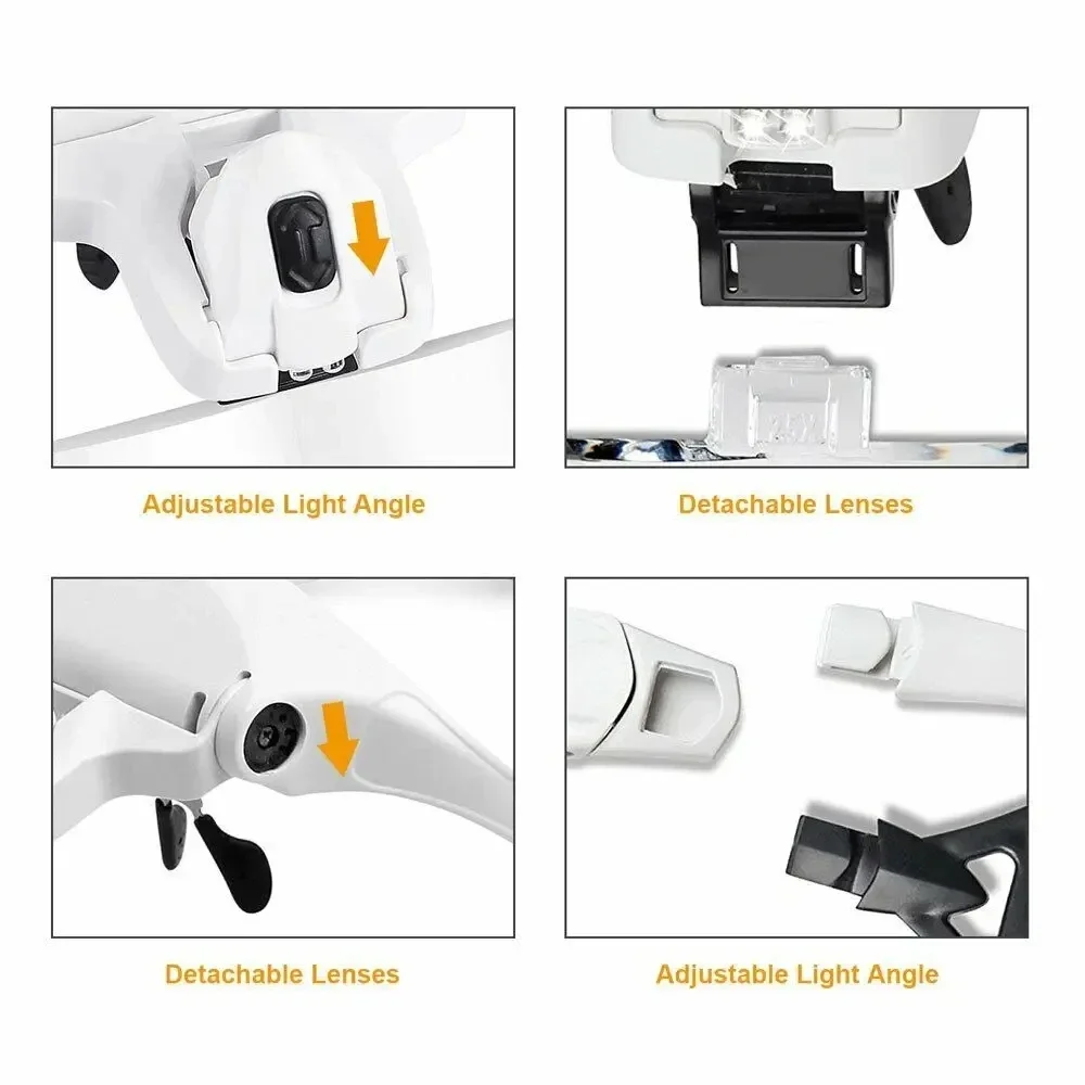 Head-Mounted Magnifier With LE - đánh giá và giá Body Jewelry Websites